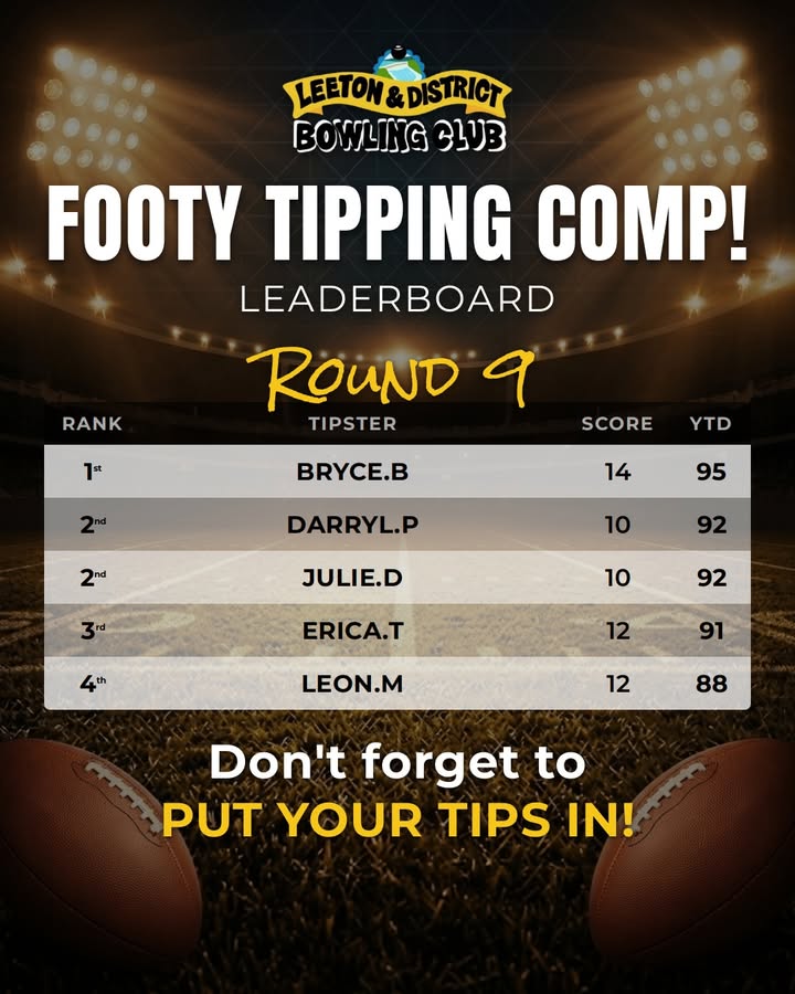Featured image for “Round 9 Footy Tipping Leaderboard at Leeton Bowls”