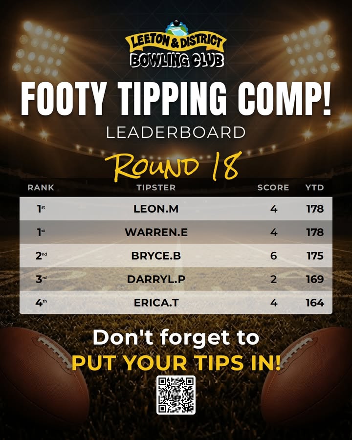 Featured image for “Footy Tipping Comp Round 18 Leaderboard at Leeton Bowls”