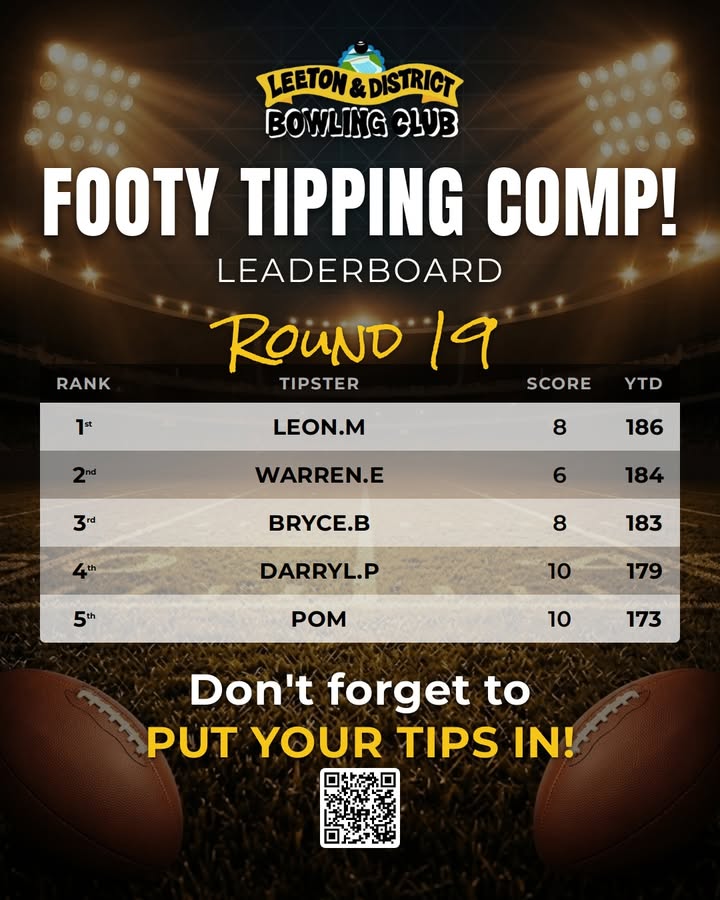 Featured image for “Footy Tipping Comp Round 19 Leaderboard at Leeton Bowls”